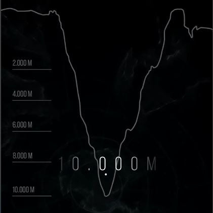 U-BOAT Profondo 10000 MT Limited Edition watch 100pcs ref. 3600