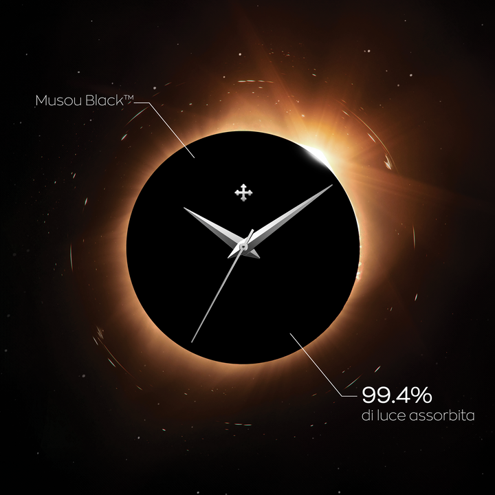 Venezianic Redeemer Ultrablack 40 - 1221510