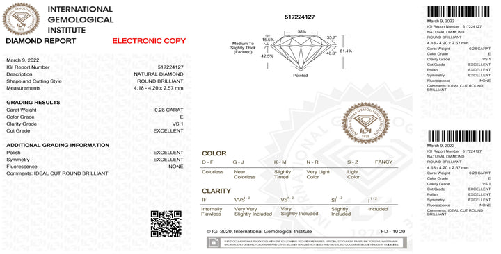Diamante Blister certificado de corte brillante 0.28ct Color E Pureza VS 1