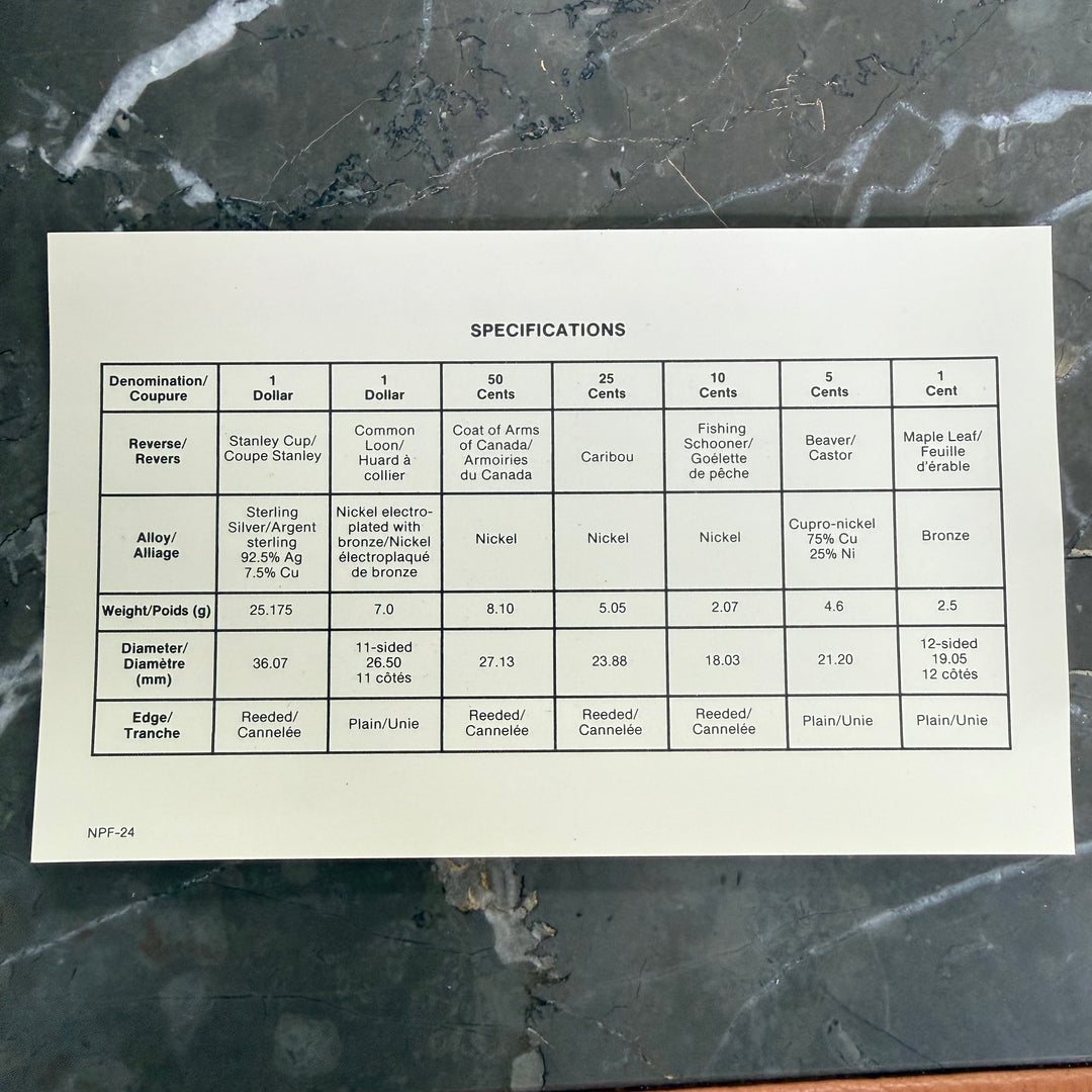 Conjunto de moedas do Canadá Royal Canadian Mint 1993